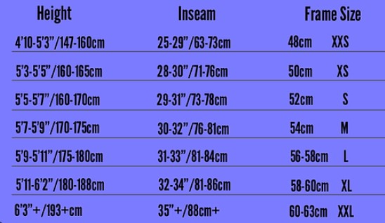 Bike Size Chart: The Ultimate Guide for Finding the Perfect Fit